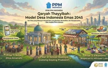 Qaryah Thayyibah sebagai Model Desa Indonesia Emas 2045