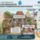 PPM: DARI IDEOLOGI KERAKYATAN MENUJU IDEOPRAXIS PEMBERDAYAAN MASYARAKAT