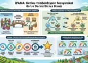 IPAMA: Ketika Pemberdayaan Masyarakat Harus Berani Bicara Bisnis