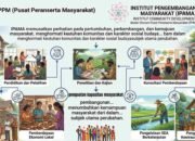 Institut Pengembangan Masyarakat: Badan Otonom Pusat Peranserta Masyarakat
