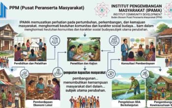 Institut Pengembangan Masyarakat: Badan Otonom Pusat Peranserta Masyarakat