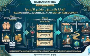 Islam: Ritual, Identitas, atau Sistem Kehidupan?