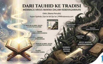Dari Tauhid ke Tradisi: Membaca Krisis Makna dalam Keberagamaan