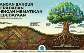 JANGAN BANGUN PERADABAN DENGAN MEMATIKAN KEBUDAYAAN