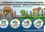 KOPERASI DI TENGAH PERUBAHAN IKLIM: DARI EKONOMI RAKYAT MENUJU EKONOMI HIJAU