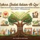 Apa Makna Shalat dalam Al-Qur’an?