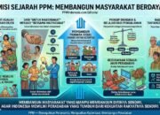 PPM DAN MISI SEJARAH MEMBANGUN MASYARAKAT BERDAYA