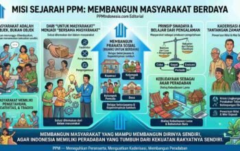 PPM DAN MISI SEJARAH MEMBANGUN MASYARAKAT BERDAYA