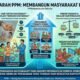 PPM DAN MISI SEJARAH MEMBANGUN MASYARAKAT BERDAYA