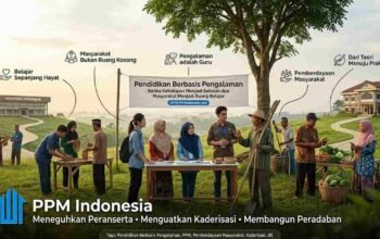 Pendidikan Berbasis Pengalaman
