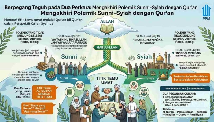 Berpegang Teguh pada Dua Perkara: Mengakhiri Polemik Sunni-Syiah dengan Qur’an