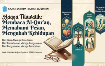 Haqqa Tilawatihi: Membaca Al-Qur’an, Memahami Pesan, Mengubah Kehidupan