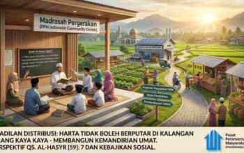 Harta Tidak Boleh Berputar di Kalangan Orang Kaya: Membaca Pesan QS. Al-Hasyr Ayat 7