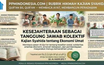 Kesejahteraan sebagai Tanggung Jawab Kolektif: Kajian Syahida tentang Ekonomi Umat