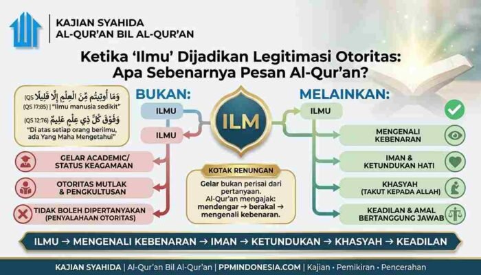 Ketika “Ilmu” Dijadikan Legitimasi Otoritas: Apa Sebenarnya Pesan Al-Qur’an?