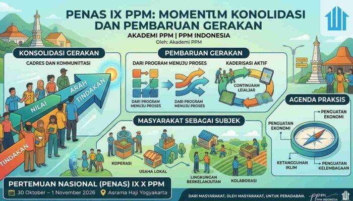 PENAS IX PPM: Momentum Konsolidasi dan Pembaruan Gerakan