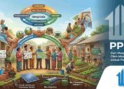 PPM DAN METODOLOGI PENGEMBANGAN MASYARAKAT BERBASIS PERANSERTA