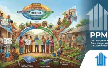 PPM DAN METODOLOGI PENGEMBANGAN MASYARAKAT BERBASIS PERANSERTA