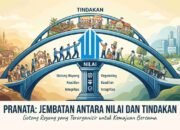 Pranata, Jembatan Antara Nilai Dan Tindakan